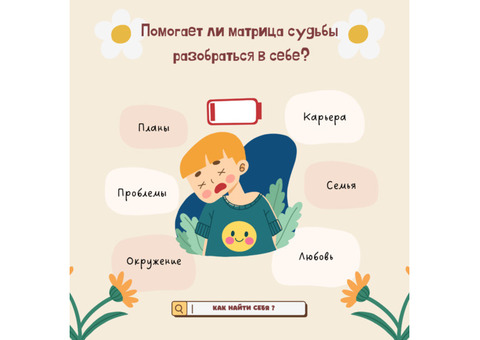 Матрица судьбы