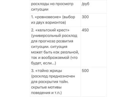 Гадание на картах таро