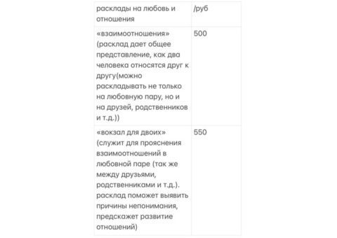 Гадание на картах таро