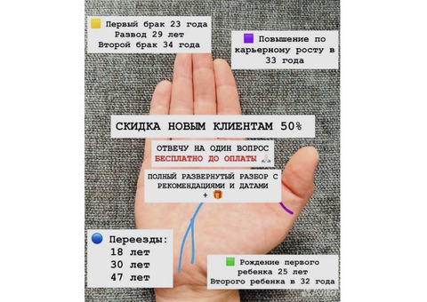 Таролог • Эзотерик • Хиромант